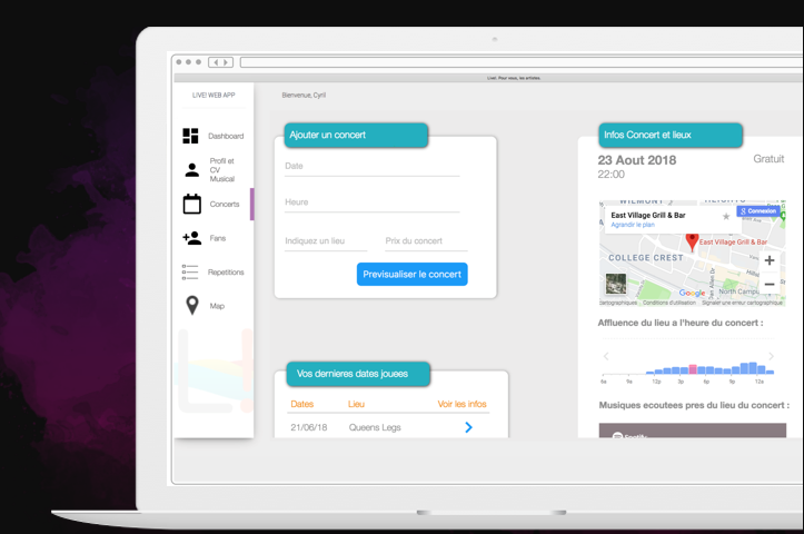 Artistz.io